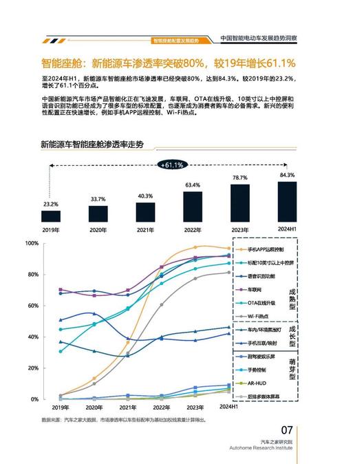 东莞103起亚对未来市场的预测，名爵汽车品牌文化的传播